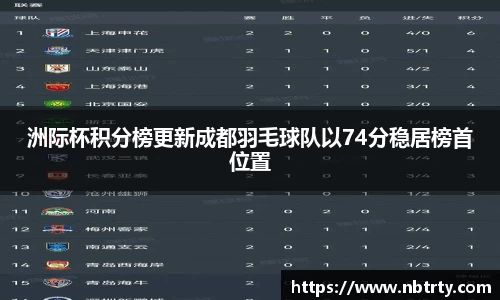  芒果体育官方app下载