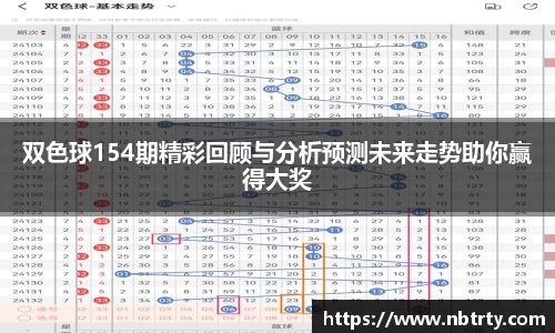 双色球154期精彩回顾与分析预测未来走势助你赢得大奖